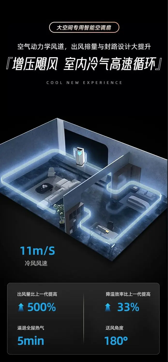 Cold air machine cooling fan household small floor-standing air conditioner mobile electric silent 2025 new water artifact