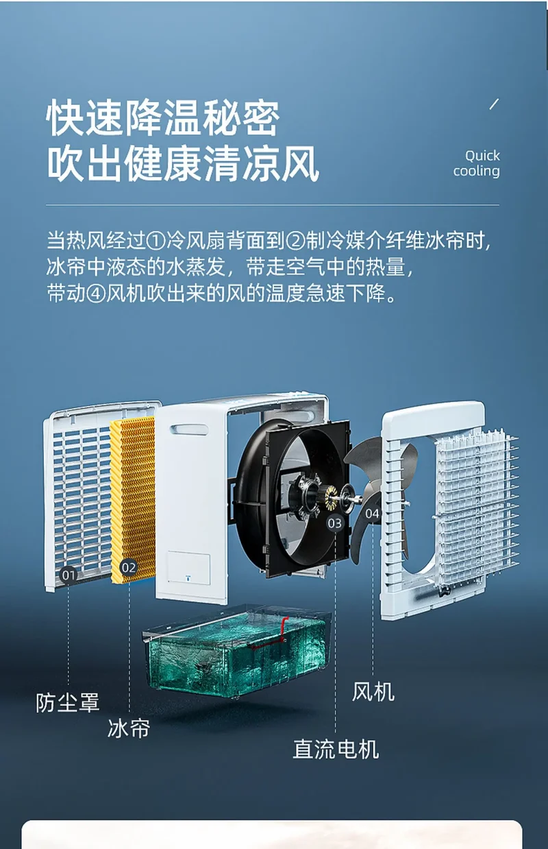 S3 Outdoor Air Cooler Solar Rechargeable Commercial Mobile Refrigeration Air Conditioner Fan