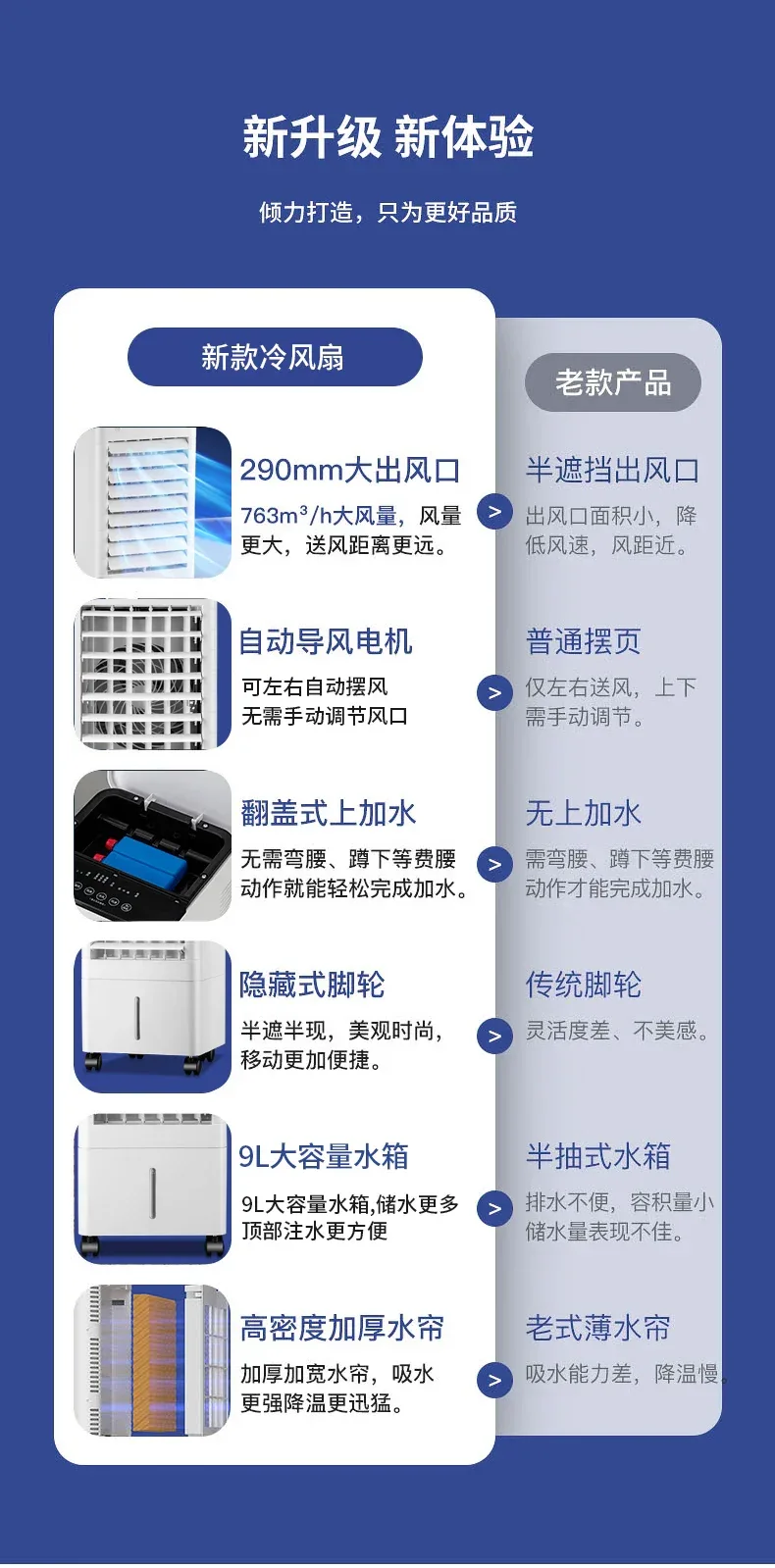 S1 Air Conditioner Fan Cooling Fan Mobile Small Air Conditioning Intelligent Voice Air Cooler