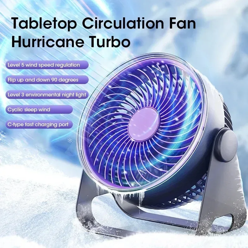 5-Speed Adjustable Multifunctional Electric Fan Circulator Portable Quiet Home Ventilator Desktop Wall Ceiling Fan Air Cooler