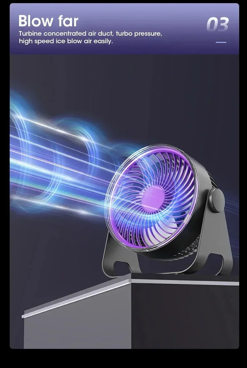 5-Speed Adjustable Multifunctional Electric Fan Circulator Portable Quiet Home Ventilator Desktop Wall Ceiling Fan Air Cooler