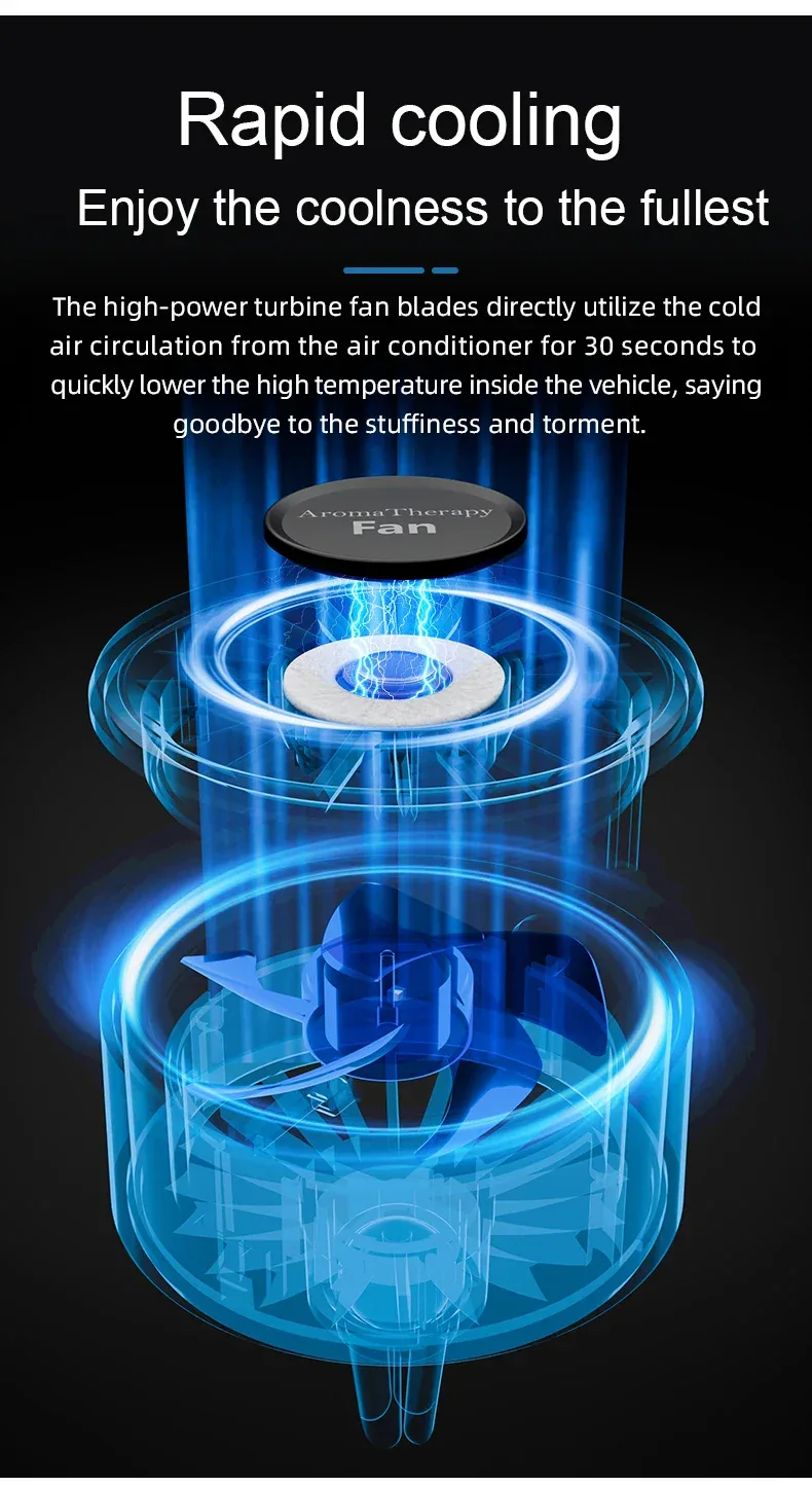New car aromatherapy fan, USB cool seven color ambient lighting, three adjustable car fans, large truck van car fan