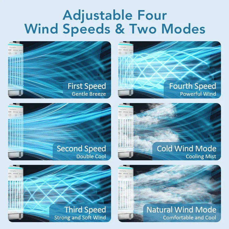 3 In 1 Portable Cooling Fan Desktop Humidifier 4 Gears Air Conditioners With Night Light Water Mist For Home Office Use