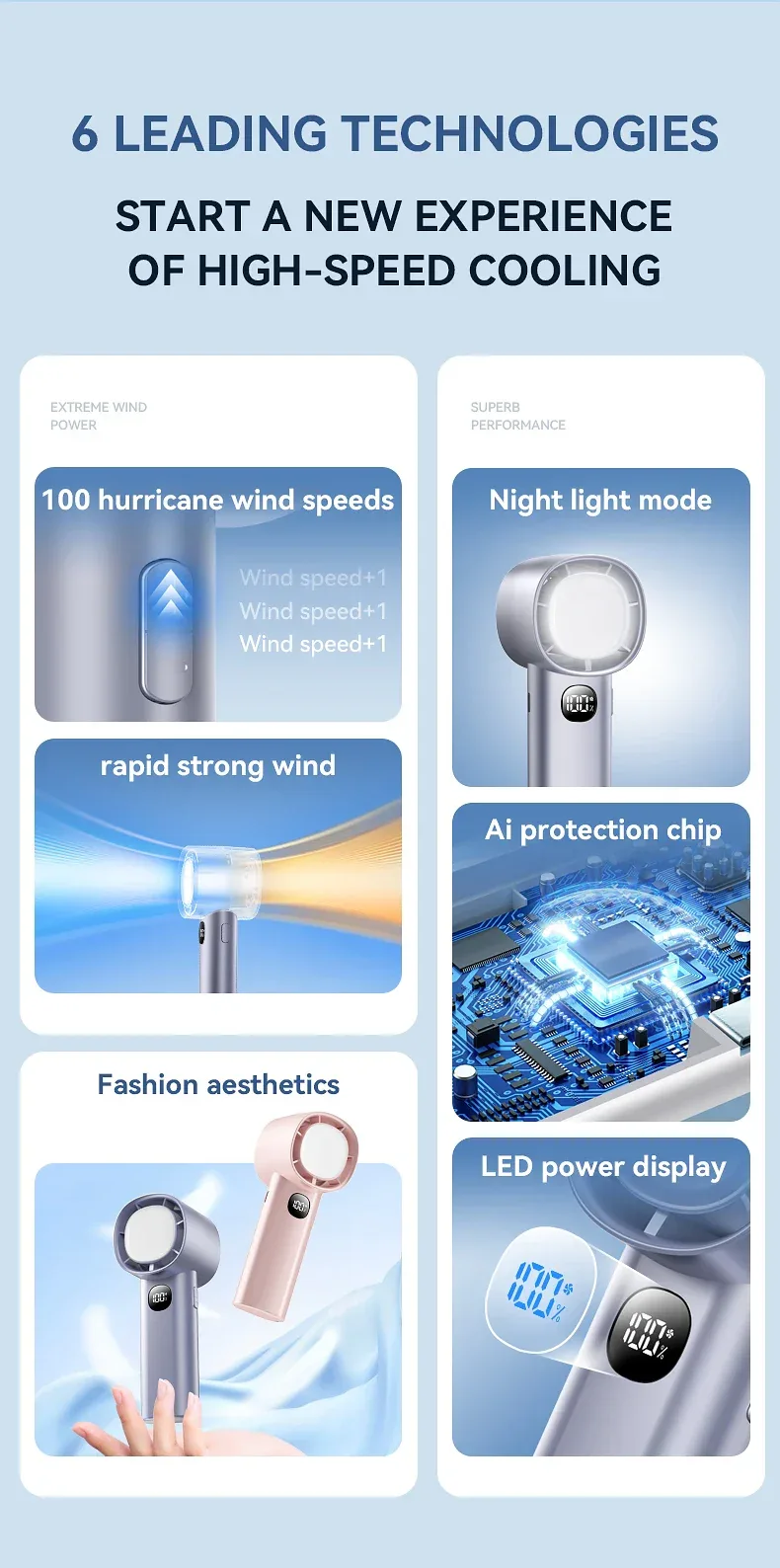 Night Light Cooling Fan 5000mAh Handheld Cooling Fan Portable Handheld Turbo Fan 100 Wind Speeds Adjustable Mini Personal Fan