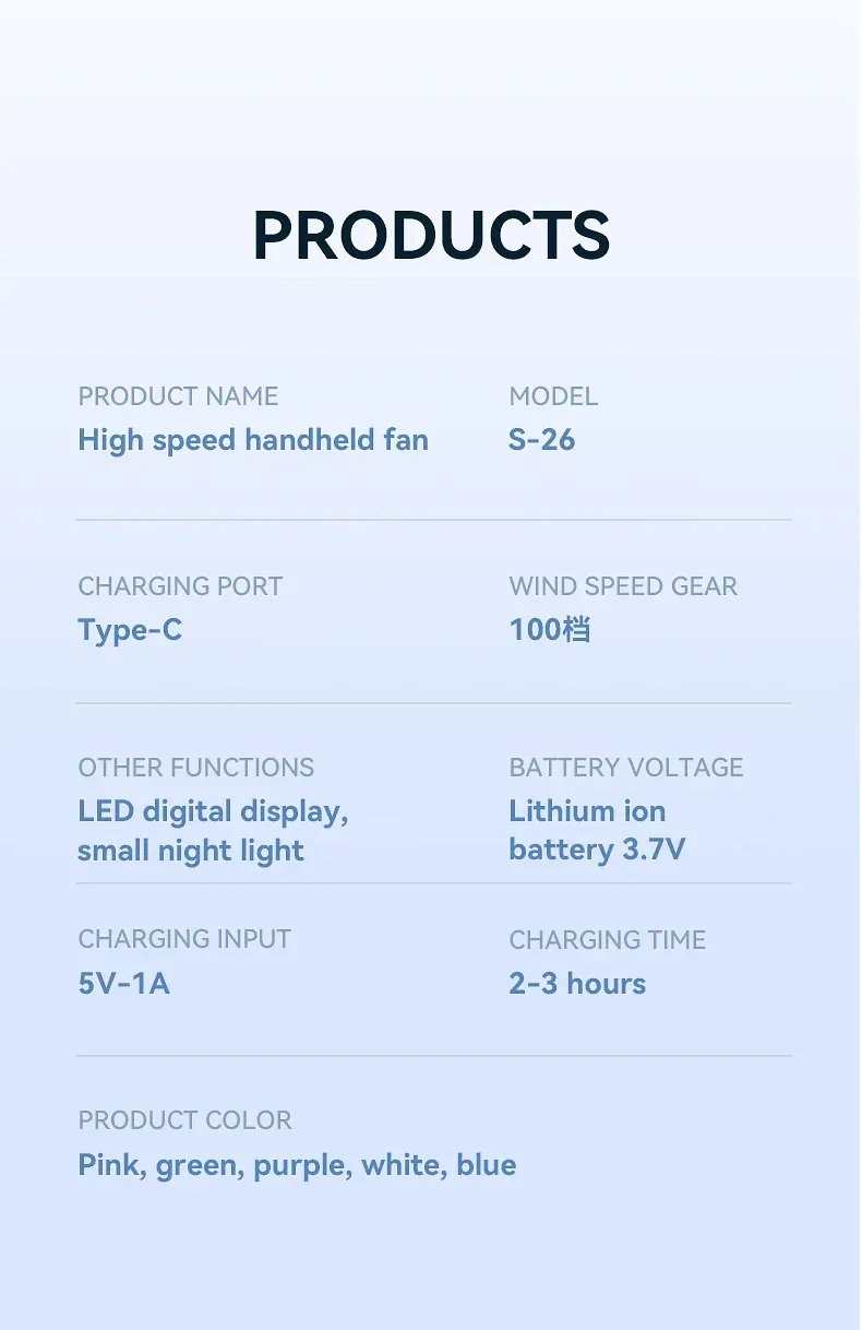 Night Light Cooling Fan 5000mAh Handheld Cooling Fan Portable Handheld Turbo Fan 100 Wind Speeds Adjustable Mini Personal Fan