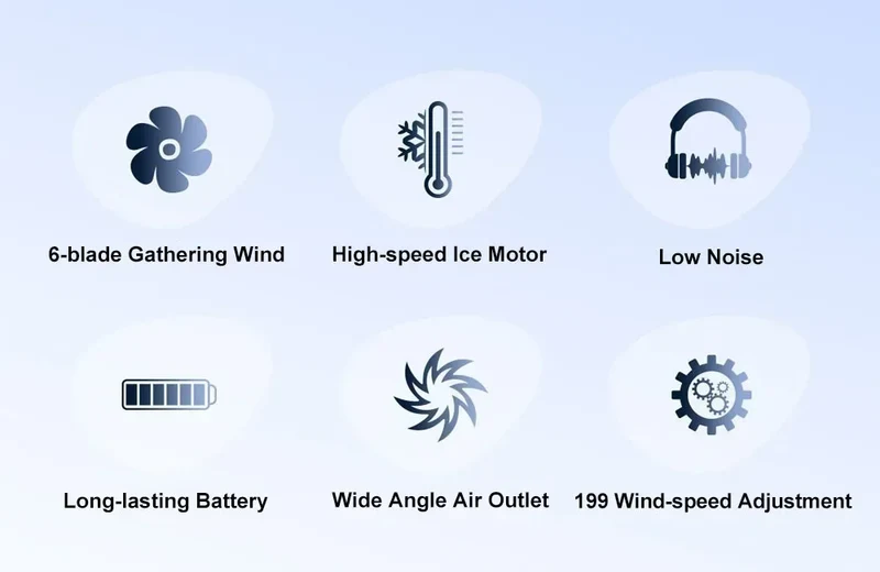 3000mAh Handheld Fan Portable Turbo Fan Air Cooler 199 Gears High-Speed Fans Smart Mini Hand Fan Outdoor Travel Camping Fan