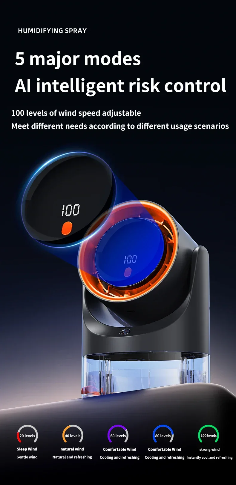 TINSOL New Compact Mini Electric Fan with Single-Hole Mist Air Conditioner Ice-Cool Humidifying Circulating Fan 360° Adjustable