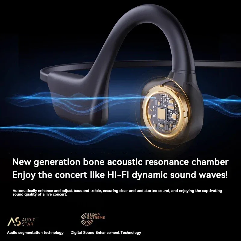 Bone Conduction Headphones IPX8 Waterproof MP3 32GB Bluetooth5.4 Wireless Headphones With Mic Swimming Sports Fitness
