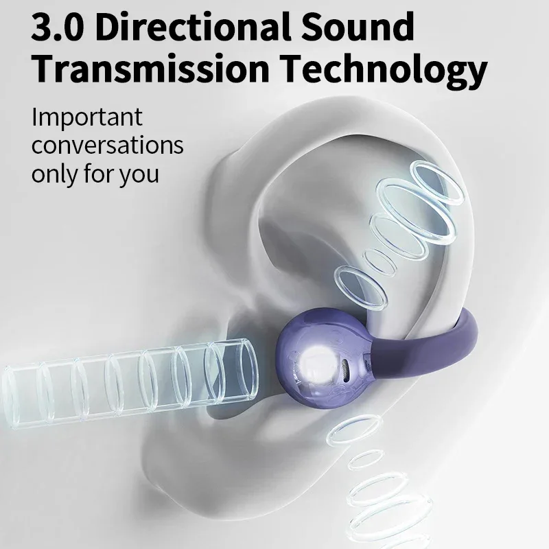 New Sport Earclip Wireless Headphone Bluetooth Earphone audífonos bluetooth inalámbrico Gaming LED Display for xiaomi huawei