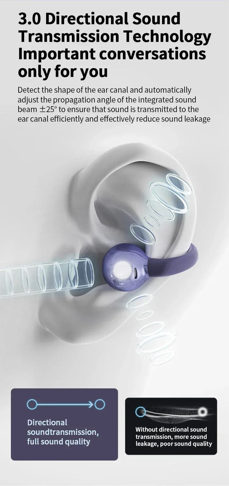 New Sport Earclip Wireless Headphone Bluetooth Earphone audífonos bluetooth inalámbrico Gaming LED Display for xiaomi huawei
