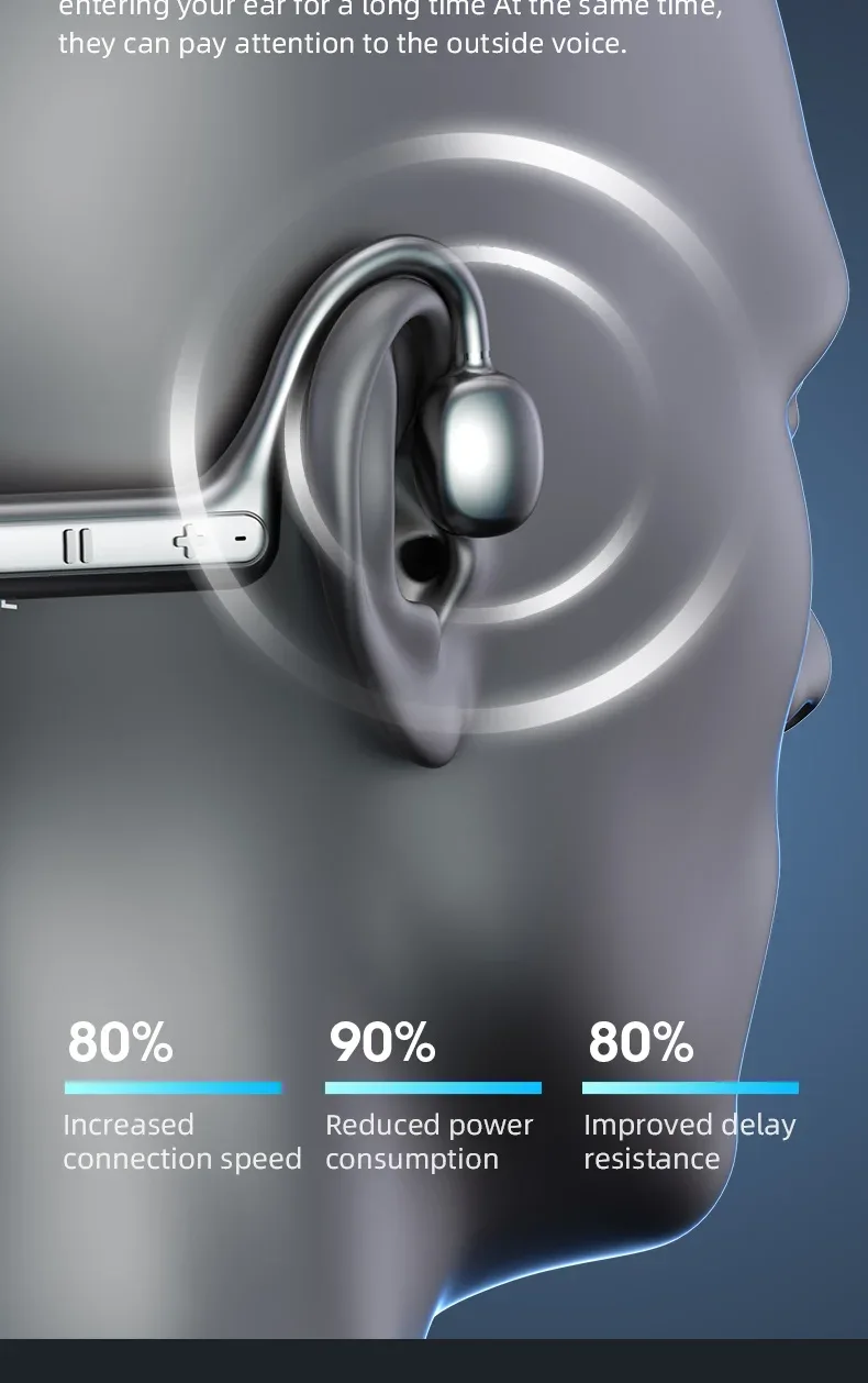 Ks15 Bluetooth Earphone Neck Mounted Wireless Headset With High Power Sound Conduction And Long Battery Life