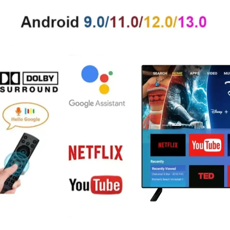 Fire Android Tv Oem Custom Logo Hd Video 4k Ultra Hd Plastic Led Tv 75 Inch Smart Tv