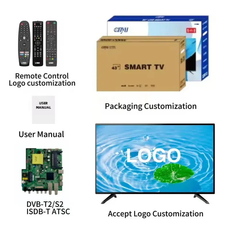 Fire Android Tv Oem Custom Logo Hd Video 4k Ultra Hd Plastic Led Tv 75 Inch Smart Tv