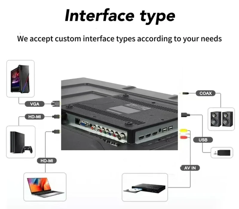 Fire Android Tv Oem Custom Logo Hd Video 4k Ultra Hd Plastic Led Tv 75 Inch Smart Tv