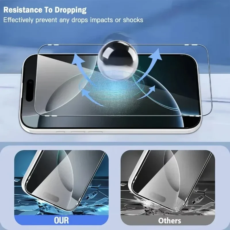 2Pcs HD Clear Tempered Glass For iPhone 17 16 15 14 Pro Max 6 7 8 Plus 12 13 11 Pro 16e XR XS Dust Free Install Screen Protector