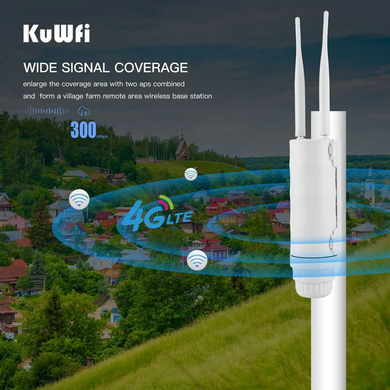 KuWFi 300Mbps Outdoor LTE Router CAT4 4G Router Wireless Wi-Fi Detachable External Antenna WAN LAN Port Support 24V POE 64 Users