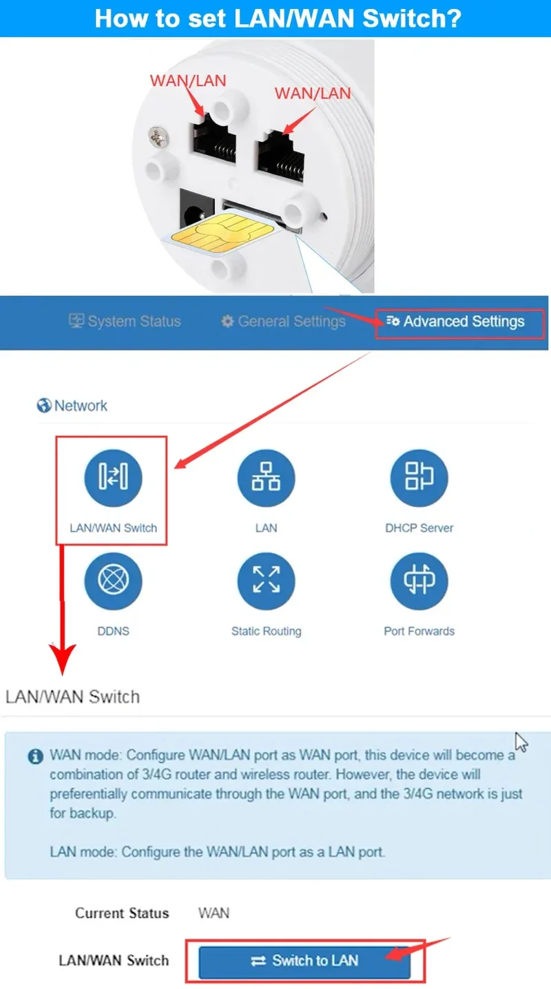 KuWFi 300Mbps Outdoor LTE Router CAT4 4G Router Wireless Wi-Fi Detachable External Antenna WAN LAN Port Support 24V POE 64 Users