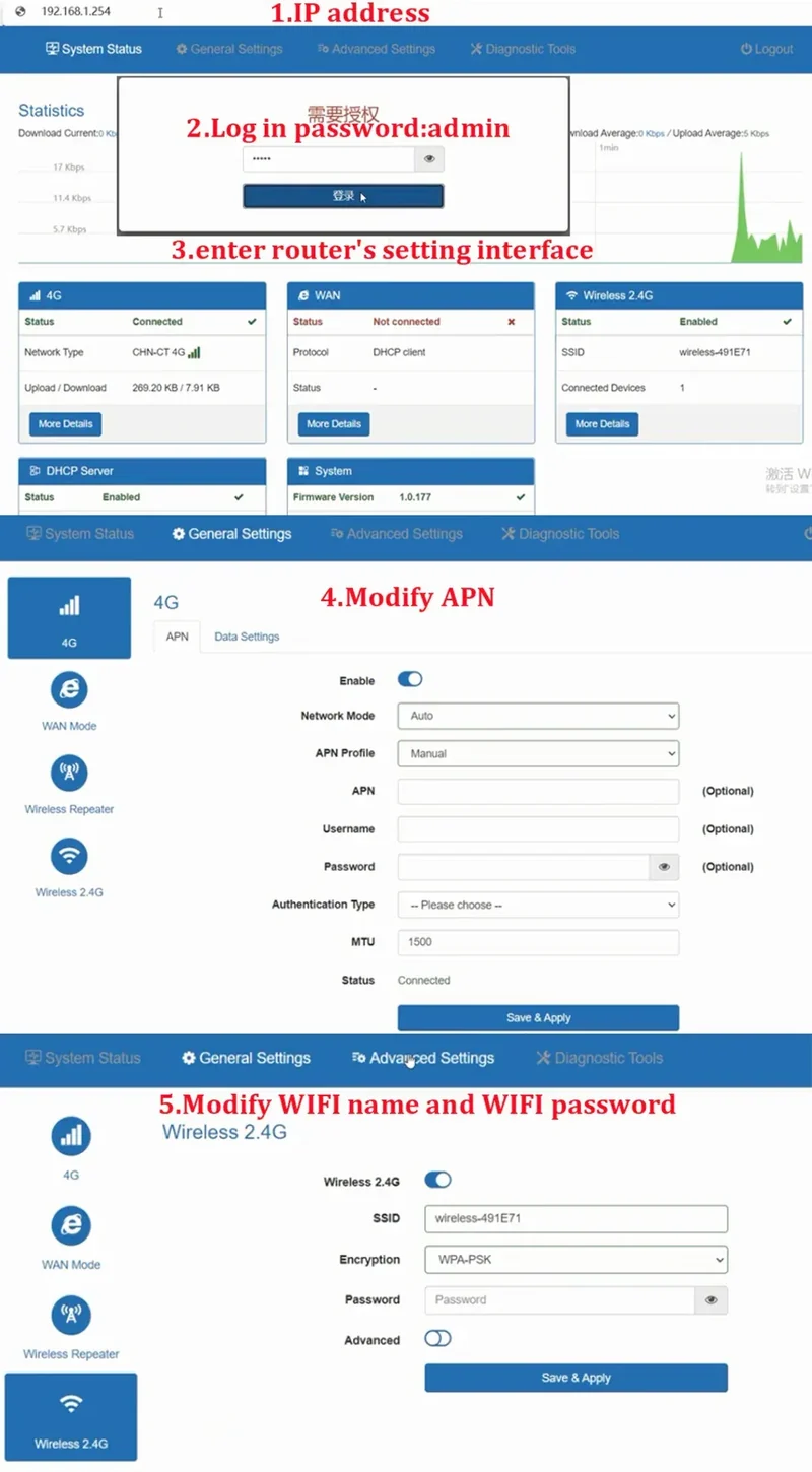 KuWFi 300Mbps Outdoor LTE Router CAT4 4G Router Wireless Wi-Fi Detachable External Antenna WAN LAN Port Support 24V POE 64 Users