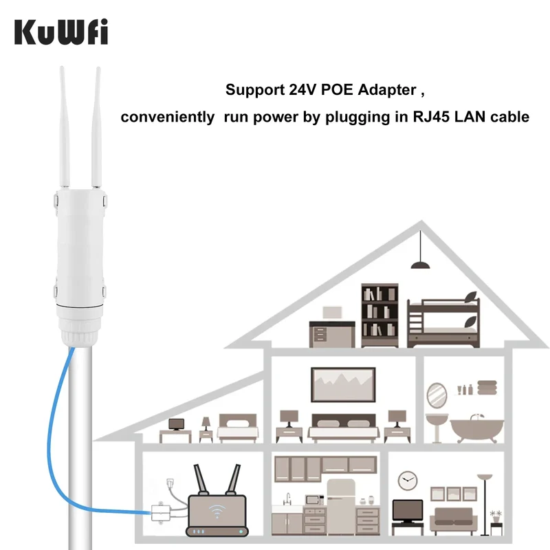 KuWFi 300Mbps Outdoor LTE Router CAT4 4G Router Wireless Wi-Fi Detachable External Antenna WAN LAN Port Support 24V POE 64 Users