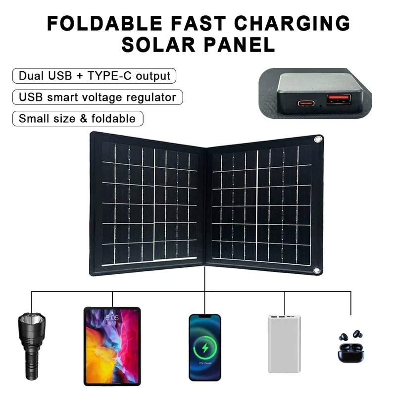 Practical Solar Panel Foldable Power Bank SOECOPO 40W Portable Charge Phone Outdoor Activities USB + Type - C 5V/2.4A Camping