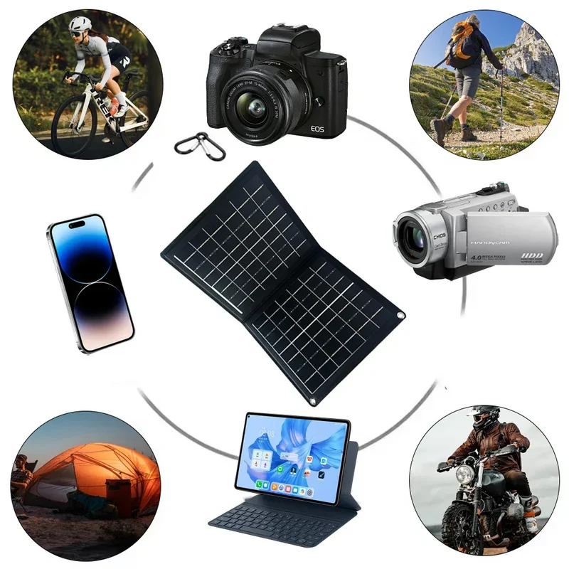 Practical Solar Panel Foldable Power Bank SOECOPO 40W Portable Charge Phone Outdoor Activities USB + Type - C 5V/2.4A Camping