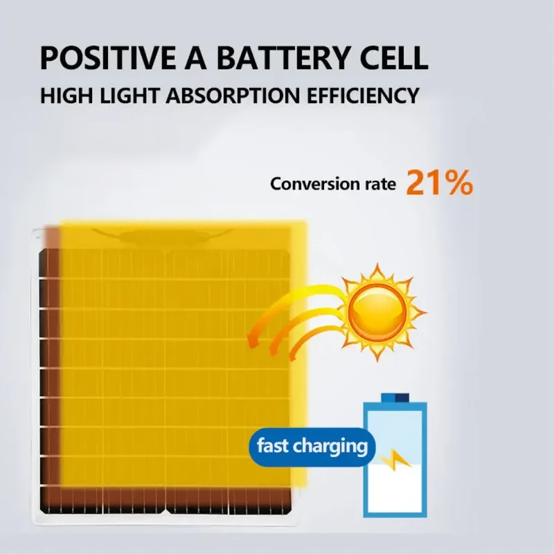 2000W Solar Energy System 110V/220V 4000W Solar Panel Inverter Glass 12V Battery Charging Controller For Home/Outdoor Use
