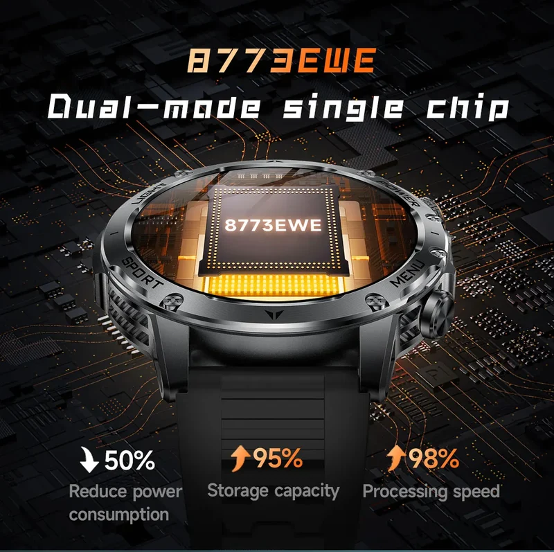 1.7" Large Screen Bluetooth Call Smart Watch Men‘s Sports Outdoor Flashlight 1000mAh Health Monitor Smartwatch for Man Male IP6