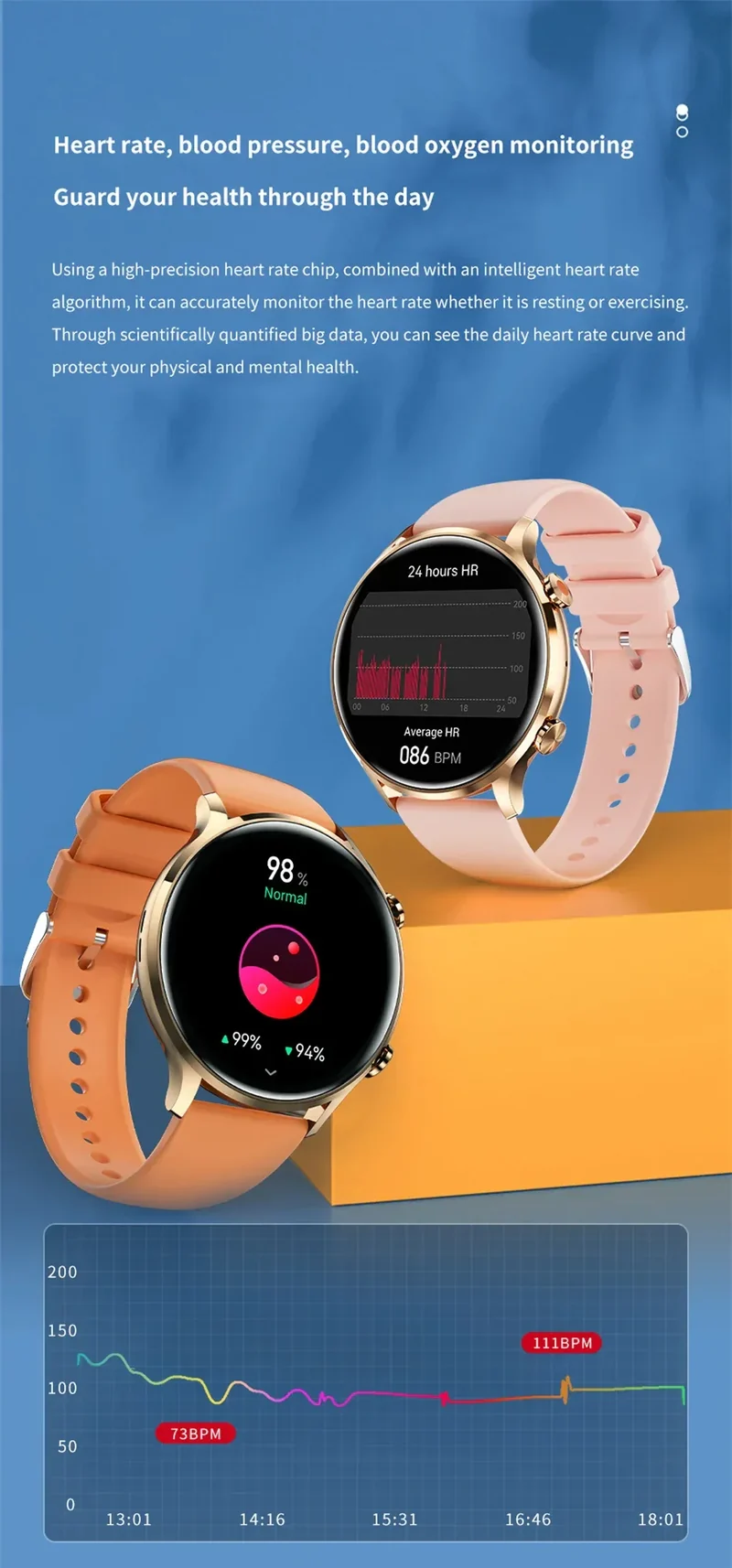 2025 New Smartwatch Women 1.39 inch AMOLED HD Screen Always On Display Custom dial Call IP68 Sport Smart Watch For women men