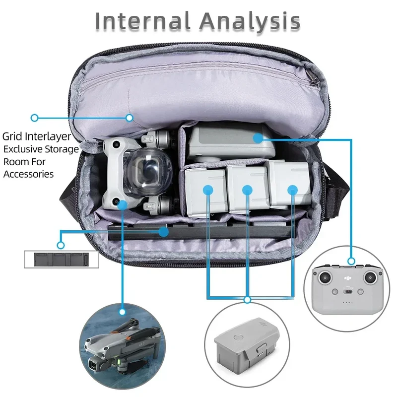 Backpack For DJI NEO/Mini 5 Pro Shoulder Bag Storage Case Travel Handbag For DJI Mini 4K/2/Air 2S/Mini 3/3Pro Dron Accessories