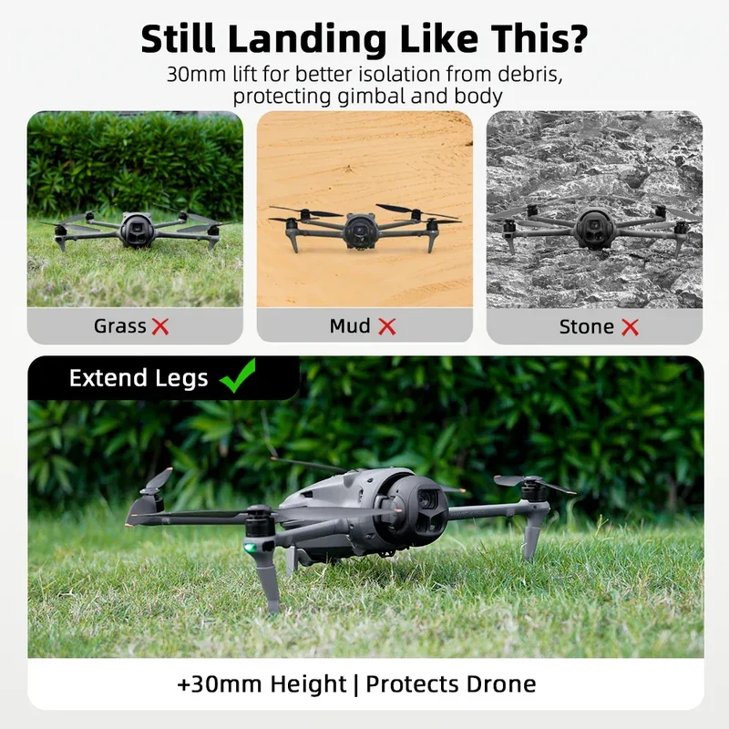 For DJI Mavic 4 Pro Accessories Propeller Holder Strap and Landing Gear Tripod Stand Support Leg Drone Protector