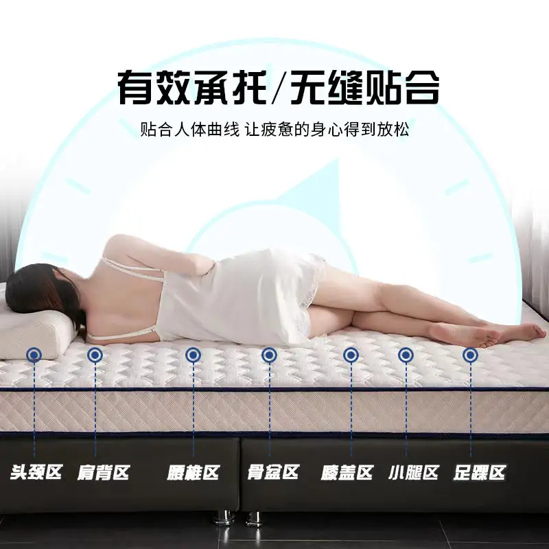Latex mattress home hotel cushion thickened dormitory single double student tatami mattress, fashion sponge mats