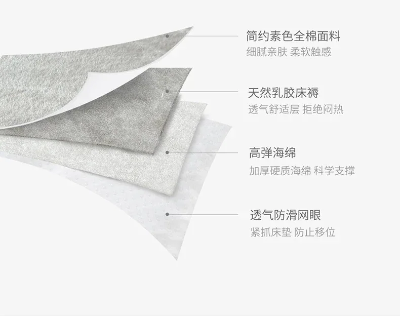 Latex mattress home hotel cushion thickened dormitory single double student tatami mattress, fashion sponge mats