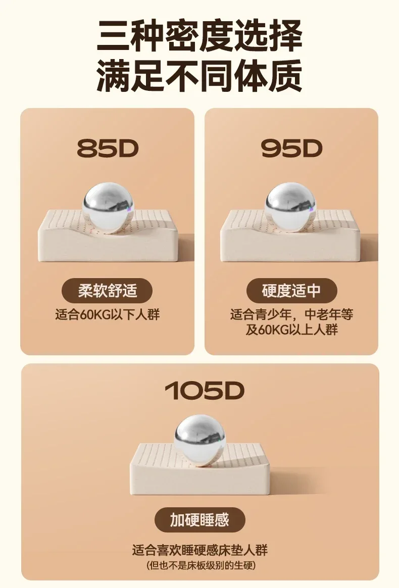Mattresses Mat Folding Mattress Bed Mattresses Home Bedroom Furniture 100x200 120x200 150x200 180x200 Cm Latex Mattress
