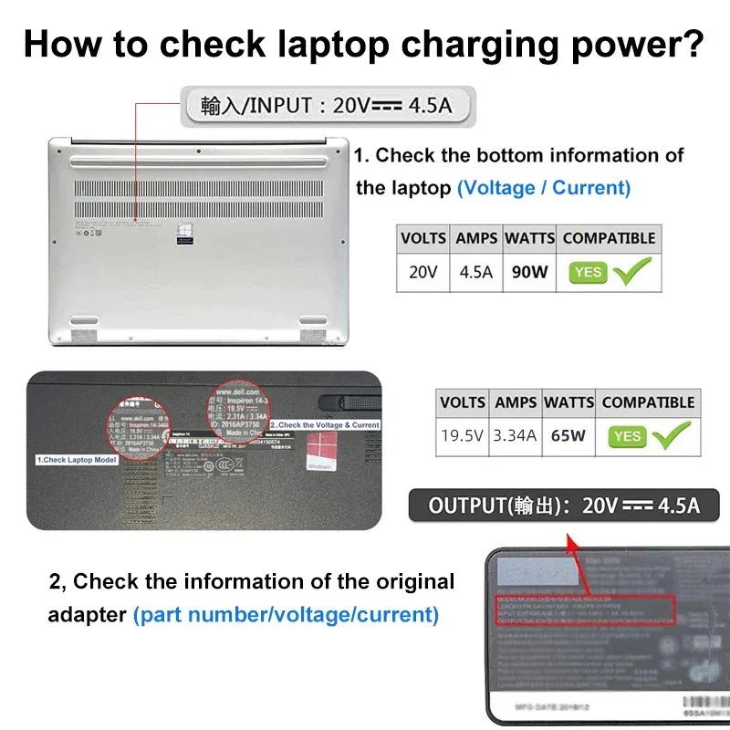 PD 100W USB Type C Female to DC Male Adapter for Lenovo ThinkPad USB-C Fast Charging Cable Converter Square PD Plug