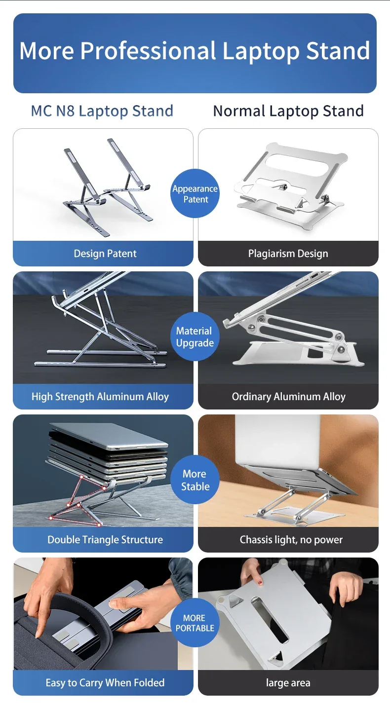CMASO NEW N8 Adjustable Laptop Stand Aluminum for Macbook Tablet Notebook Stand Table Cooling Pad Foldable Laptop Holder A