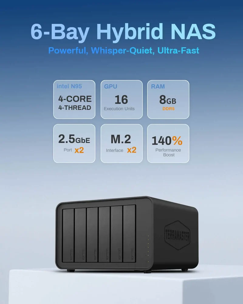 TERRAMASTER F6-424 NAS Storage 6bay - N95 Quad Core CPU, 8GB DDR5 RAM, 2.5GbE Port X2, Network Attached Storage (Diskless))
