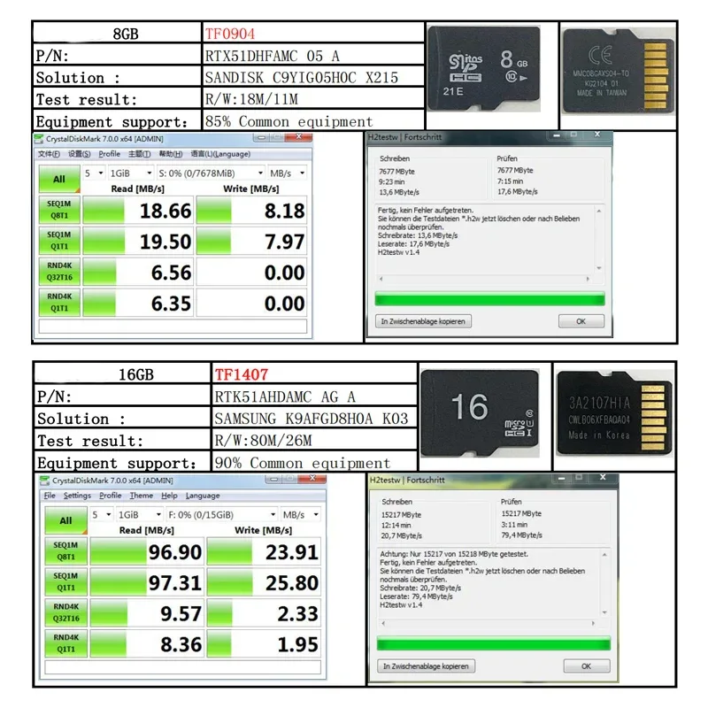 10PCS TF Card Class10 128GB 256GB cartao de memoria 32GB 64GB 16G SD Card 8G 4GB 2GB Flash Memory Card for Digital Devices