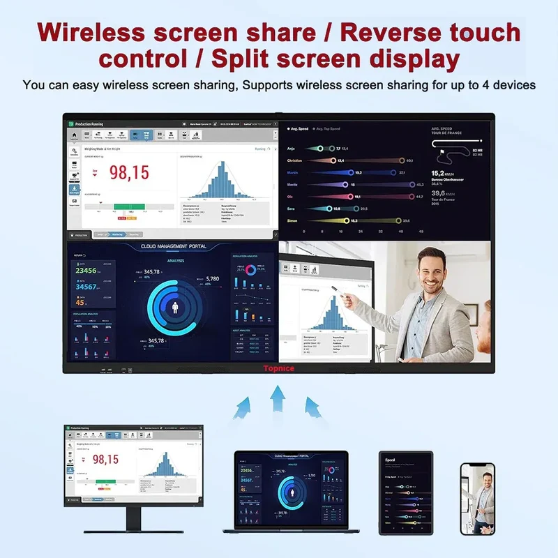 Smart LED Touch TV With Android WiFi 4K 50 55 65 75 Inch Smart Touch TV-Customizable Size OEM/ODM Karaoke TV Motherboard
