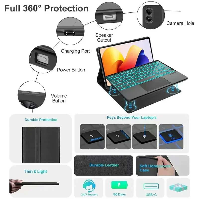 Case for Redmi Pad Pro/Redmi Pad 2 Pro 12.1 inch For Xiaomi Poco Pad 12.1 lnch Keyboard Case with Detachable Bluetooth Keyboard