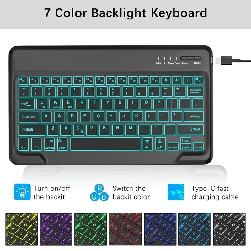 Case for Redmi Pad Pro/Redmi Pad 2 Pro 12.1 inch For Xiaomi Poco Pad 12.1 lnch Keyboard Case with Detachable Bluetooth Keyboard