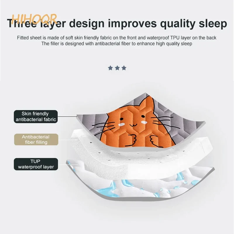 Waterproof Thicken Mattress Pad Protector Skin-Friendly Durable Fitted Sheet Bed Cover Latex Mat Cover 120x200 150x200 180x200