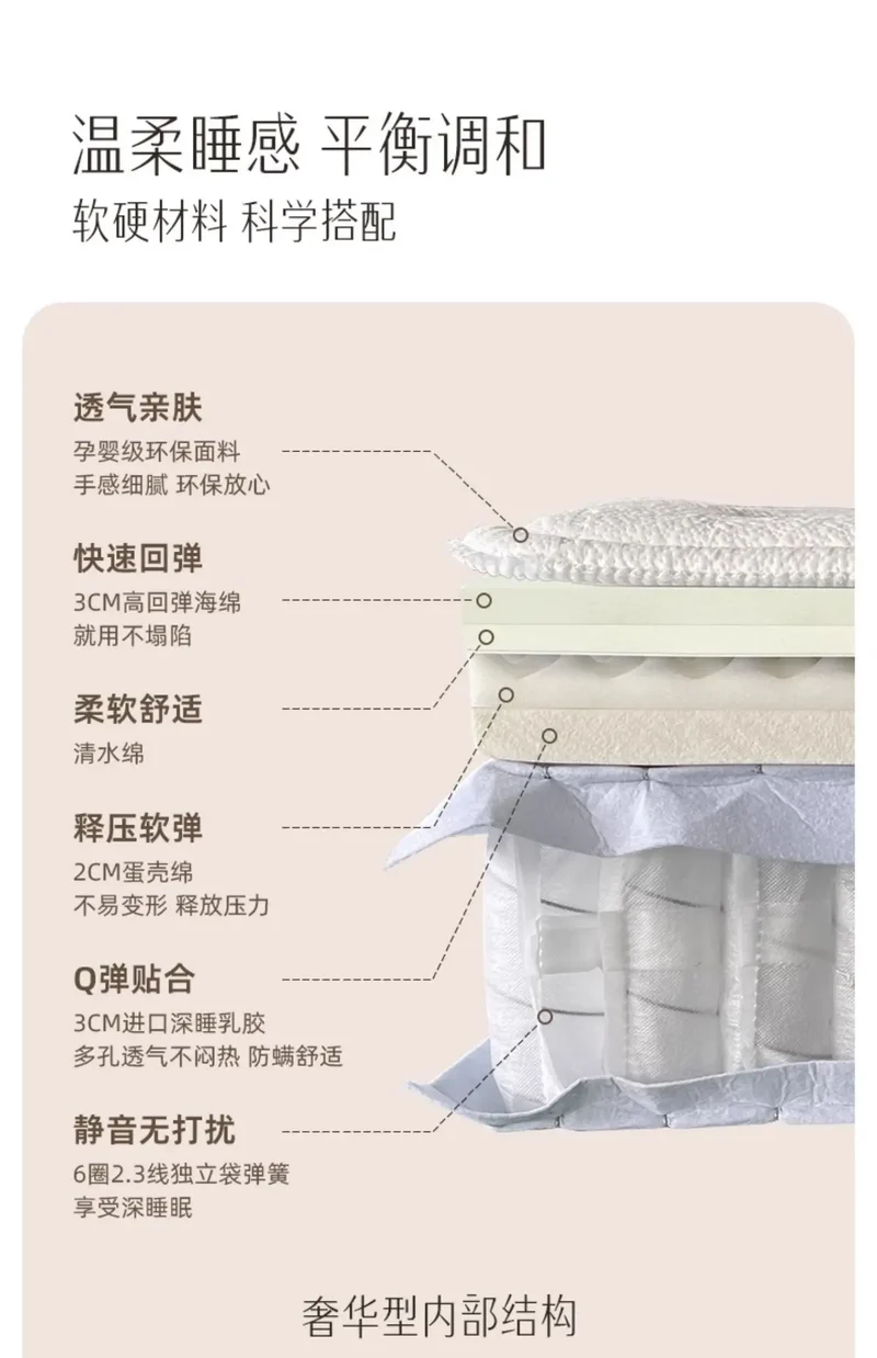 Bedroom Furniture 120x200 150x200 180x200 200x220 Cm Deluxe Roll Packaging Mattress King Size Mattresses Topper Bed Mattresses