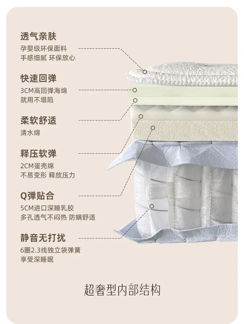 Bedroom Furniture 120x200 150x200 180x200 200x220 Cm Deluxe Roll Packaging Mattress King Size Mattresses Topper Bed Mattresses