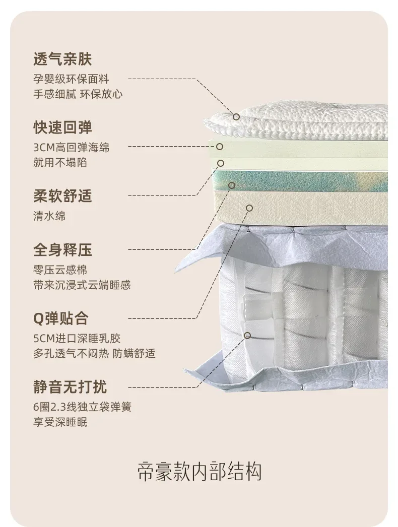 Bedroom Furniture 120x200 150x200 180x200 200x220 Cm Deluxe Roll Packaging Mattress King Size Mattresses Topper Bed Mattresses