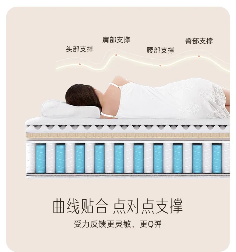 Bedroom Furniture 120x200 150x200 180x200 200x220 Cm Deluxe Roll Packaging Mattress King Size Mattresses Topper Bed Mattresses