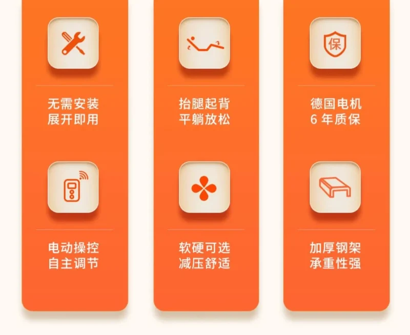 Electric Nursing Mattress for Elderly Bedridden - Auto - Rollover Assist in Standing Up Lift - Bed Function Ideal Tatami FYMS