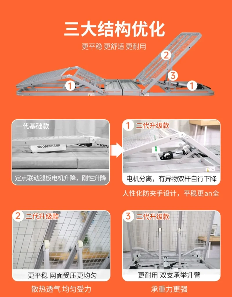 Electric Nursing Mattress for Elderly Bedridden - Auto - Rollover Assist in Standing Up Lift - Bed Function Ideal Tatami FYMS