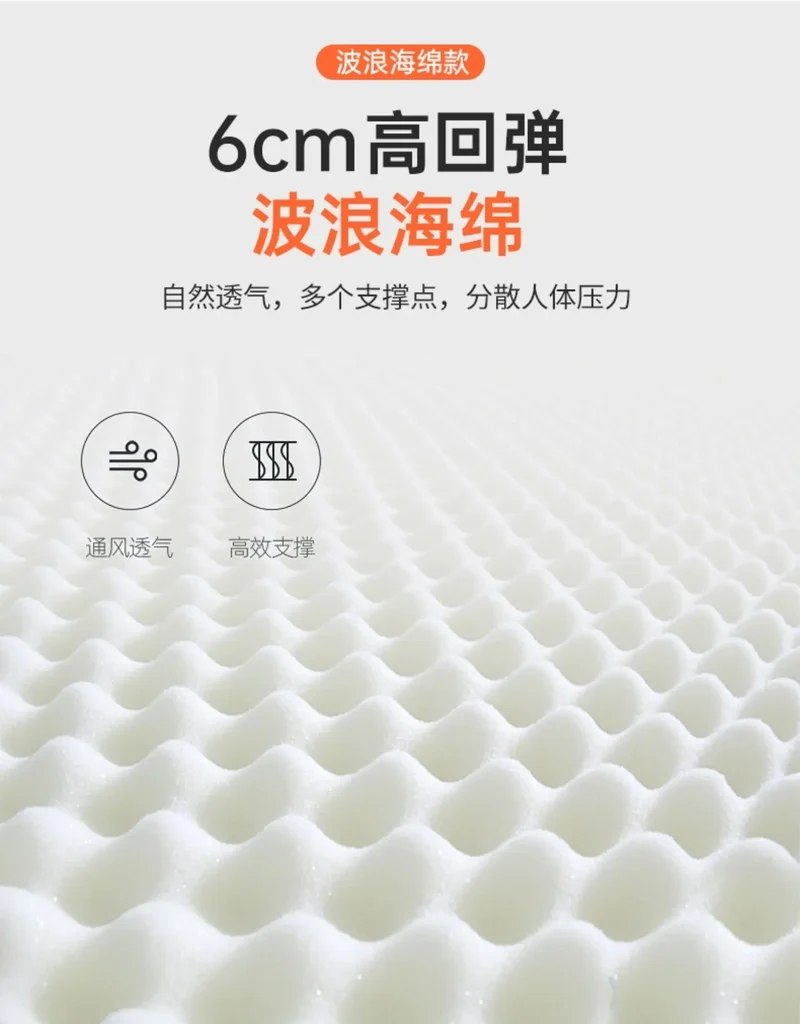Electric Nursing Mattress for Elderly Bedridden - Auto - Rollover Assist in Standing Up Lift - Bed Function Ideal Tatami FYMS