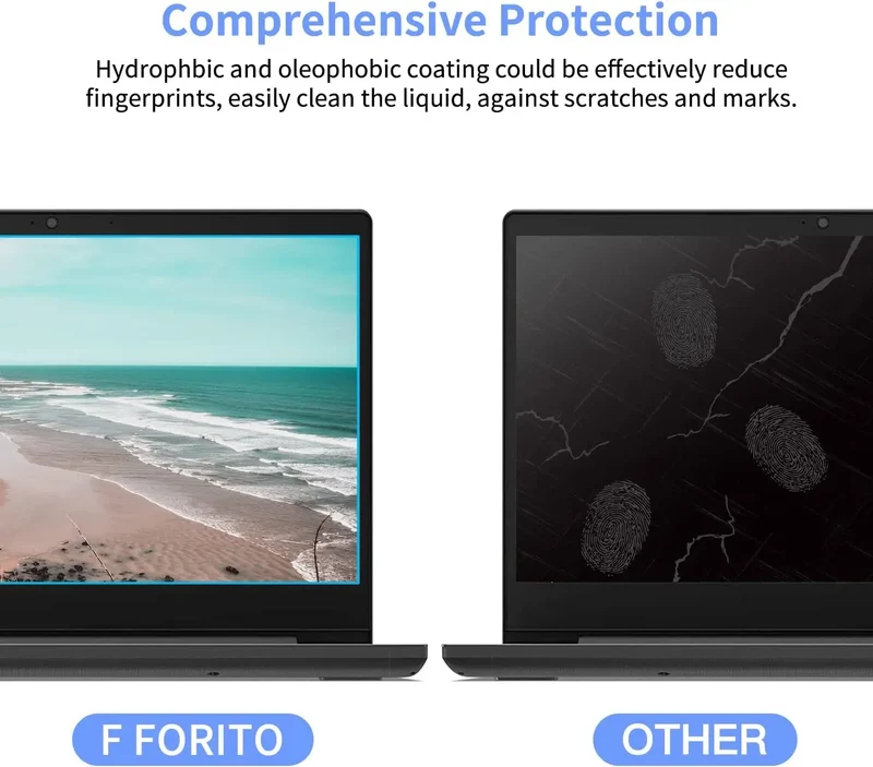 GLOSSY 13.3 Screen + Small Screen Guard Protector For LENOVO YOGA BOOK 9I 2023