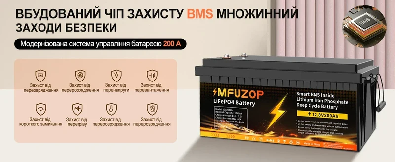 MFUZOP 12V100ah Portable Rechargeable LiFePO4 Battery Built in Smart BMS Deep Cycle 10000+ for RV Solar No VAT